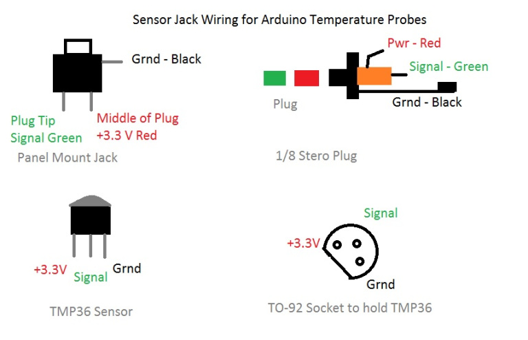 JackWiring